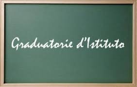 Graduatorie